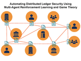 Distributed Ledger security